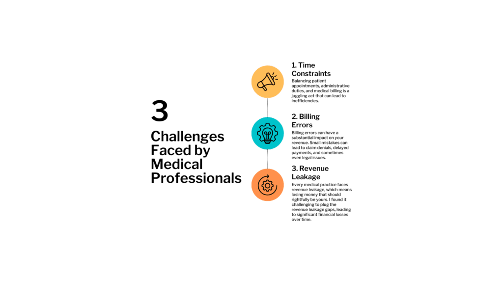 3 Challenges Faced by Medical Professionals